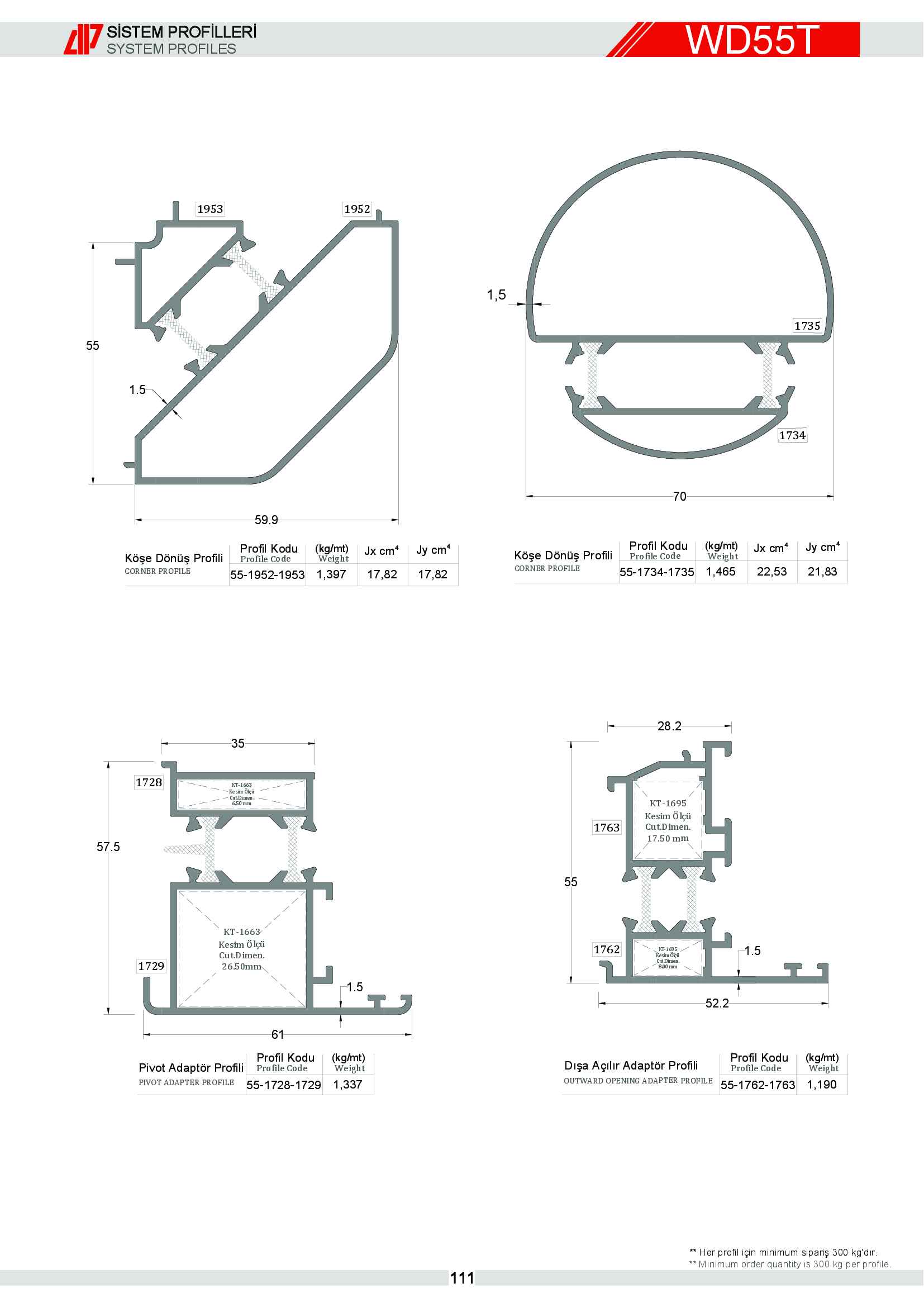 S 55 Yalıtımlı Alüminyum 40